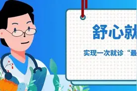 先看病后付费！舒心就医让就诊“最多付一次”！你get了吗？图片
