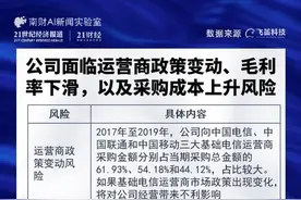 新股排查丨首都在线主营业务毛利率持续下降，租赁机房模式能否保障业务稳定受关注图片
