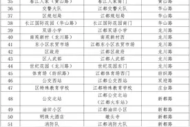 大动作！明天起江都82组公交站点名称进行调整！速看……图片