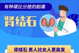 肾结石，堪比分娩的剧痛！来听福建专家防治之道图片