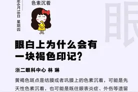 「眼科日历·6月18日」眼白上为什么会有一块褐色印记？图片