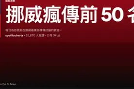 万万没想到！《一剪梅》突然在国外爆红！就因为这句歌词……图片