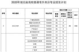 定了！专升本扩招图片