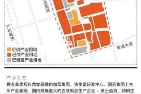 26特色园区跟踪调研｜东方美谷布局疫苗的新筹码图片