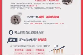 白酒也可以这么好看，这组小潮瓶在小红书火了图片