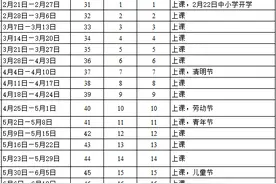 放 假 通 知 ！图片