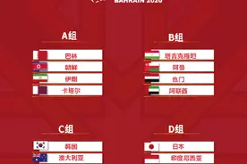 亚少赛抽签：中国与日本、沙特、印尼同在D组图片