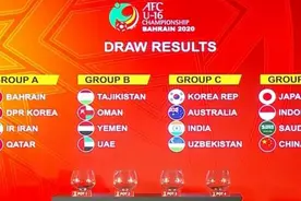 U16亚少赛分组出炉 中国与日本、沙特、印尼同组图片