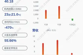 共达电声：吸收合并万魔声学各项工作进展顺利图片