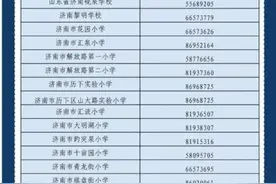 入学看这里！2020年济南这几个区小学入学指南来了图片