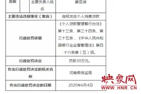 违规发放个人消费贷款 平顶山银行再获30万罚单图片