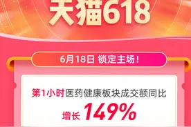 5000+店铺开淘宝直播卖健康 中医药受热捧图片