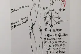 男高音歌唱家出书，自己画插图，揭开这些关于声乐的奥秘图片