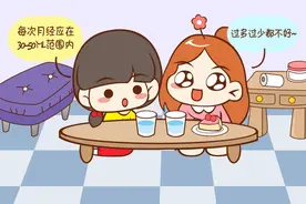 月经量越来越少，会不孕吗？图片