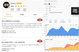 得物APP的“潮流野心”：产品真假屡遭质疑 鉴定流程饱受争议图片