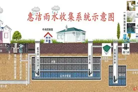 河南惠洁管业：管通世界网连万家图片