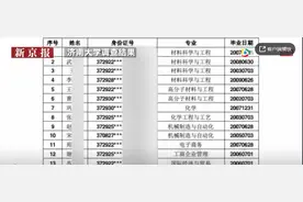 查出200多人涉冒名顶替，别低调注销学历了事图片