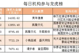 龙虎榜｜1.41亿净买入美年健康，机构缘何疯狂抢筹？图片