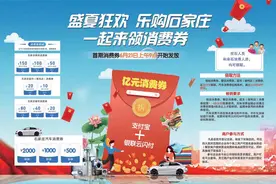 开抢！首轮“石家庄消费券”6月21日9时发放图片