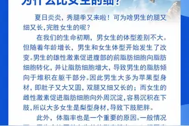 钦州科普日历丨男生的腿为什么比女生细？图片