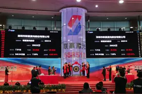 ​联赢激光科创板上市 募资5.81亿元强化焊接设备业务图片