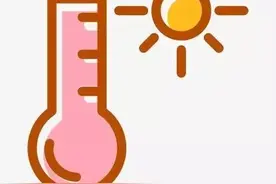 天乐城水世界端午节开业啦！这个夏天许你“一室清凉”图片