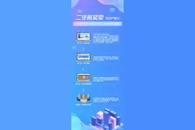 济南：二手房转移登记“全链条”办理 终结“多头跑”（附流程）图片