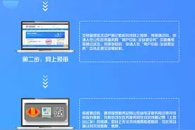 济南：二手房转移登记“全链条”办理 终结“多头跑”（附流程）图片