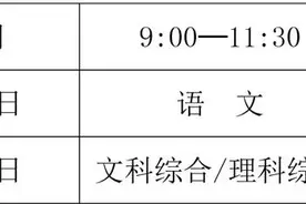速读！四川2020年高考将这样评卷和查分图片