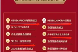 618“长生不老药”卖爆，雅本化学涨停是蹭热度？图片