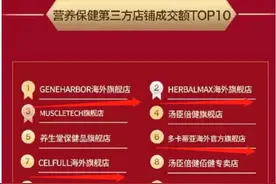 618“长生不老药”卖爆，雅本化学涨停是蹭热度？图片