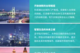 临港新片区国土空间总体规划草案公示！明确11个片区空间发展策略图片