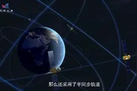 《建设航天强国》⑦北斗卫星导航系统知多少？图片