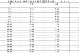 收藏！利津最新公交线路及时间表图片