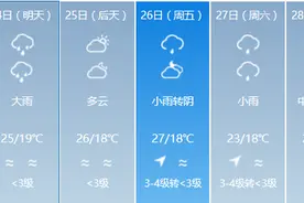请查收！曲靖端午出行攻略图片