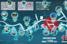 海信：将在青岛落地5G+新型智慧城市示范区“头雁工程”图片