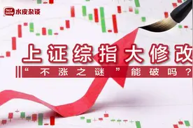 A股奇观！上证指数为何十几年不涨？“失真”背后值得我们深思图片