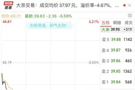 A股半导体板块AB面：产业链并购频现，股东密集减持套现图片