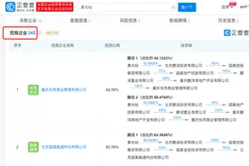 传黄光裕已出狱！其现控制242家公司图片
