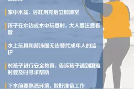 一定告诉孩子不能盲目施救！这些防溺水安全知识转给师生家长图片