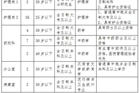 事业编制！专科可报！山西又一批单位招人了图片