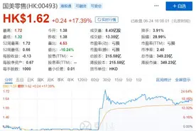 网友哭了：黄光裕终于出狱！坐牢10多年，除了老婆，还有上证指数等着他……图片