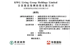 合景泰富拆分物业上市，风险提示大部分收入源自管理集团开发物业图片