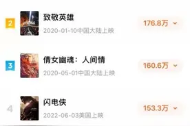灯塔上线抖音电影热度榜，完善影视精细化营销体系图片
