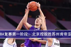CBA复赛第一阶段：北京控股胜苏州肯帝亚视频封面
