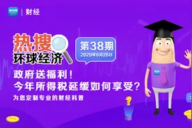 《环球经济热搜》：政府送福利！今年所得税延缓如何享受？视频封面