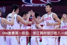 CBA复赛第一阶段：浙江稠州银行胜八一南昌视频封面