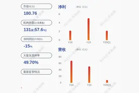 复牌了！山西证券：配股发行成功 公司将自6月29日开市起复牌图片