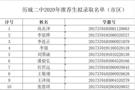 济南历城二中等三所高中推荐生拟录取名单公布图片