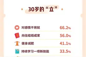 “90后”长大了图片
